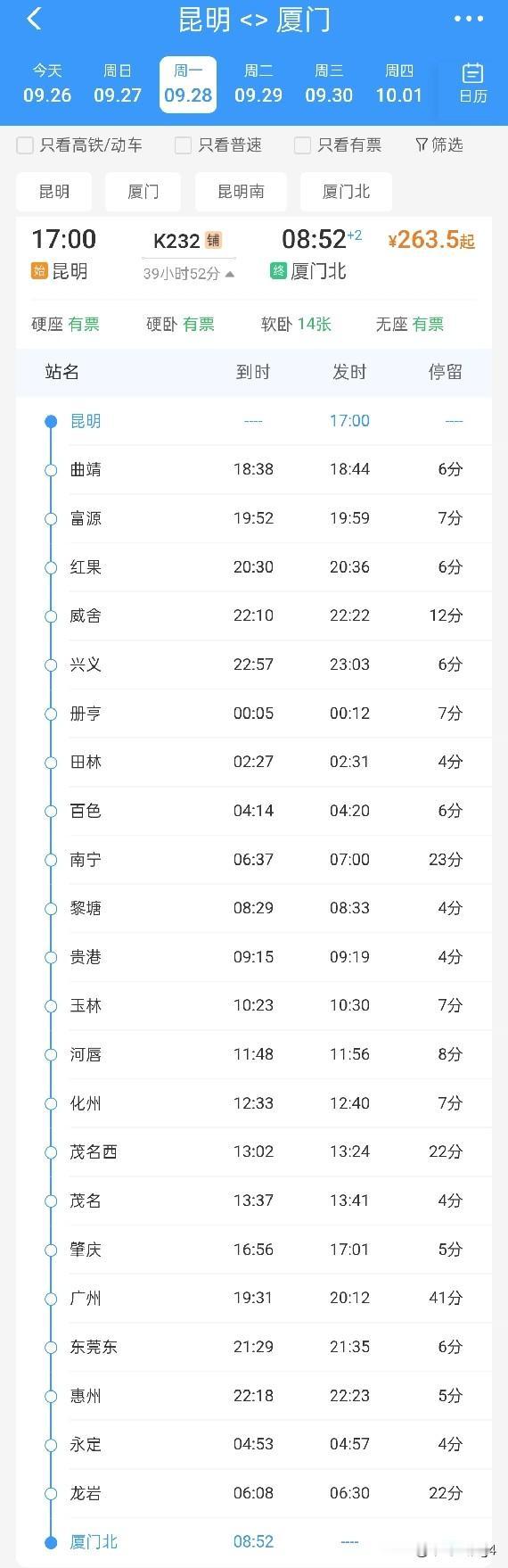 9月底，同时连接昆明、南宁、广州、厦门的唯一一趟K字头列车恢复通行昆明至厦门