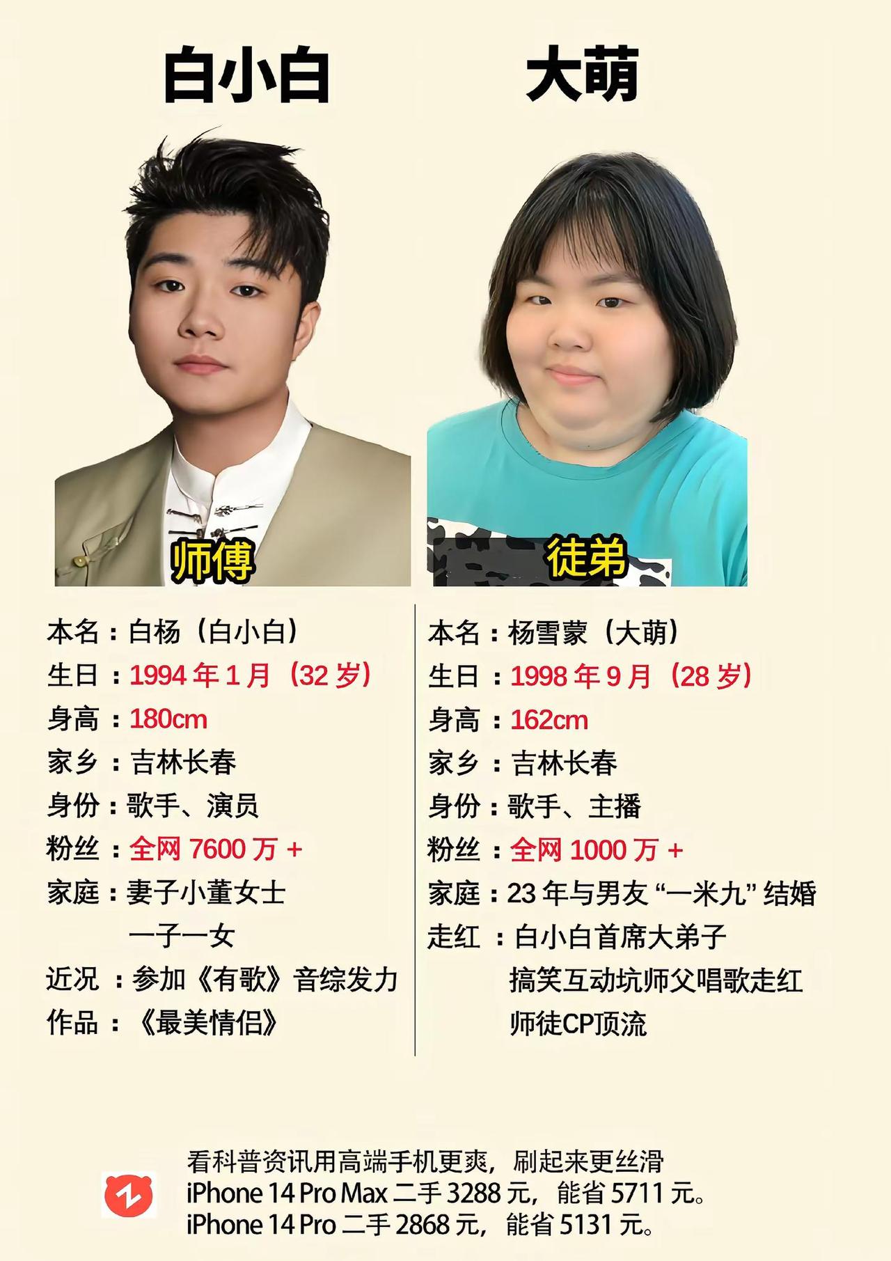 白小白和徒弟大萌白小白