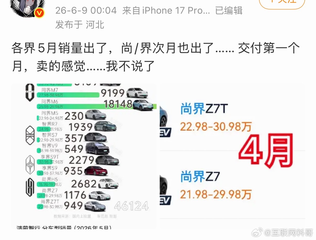 总有人一直盯着华为黑，又来嘲讽尚界Z7了。。。没交付的时候，嘲讽。交付没两天，又