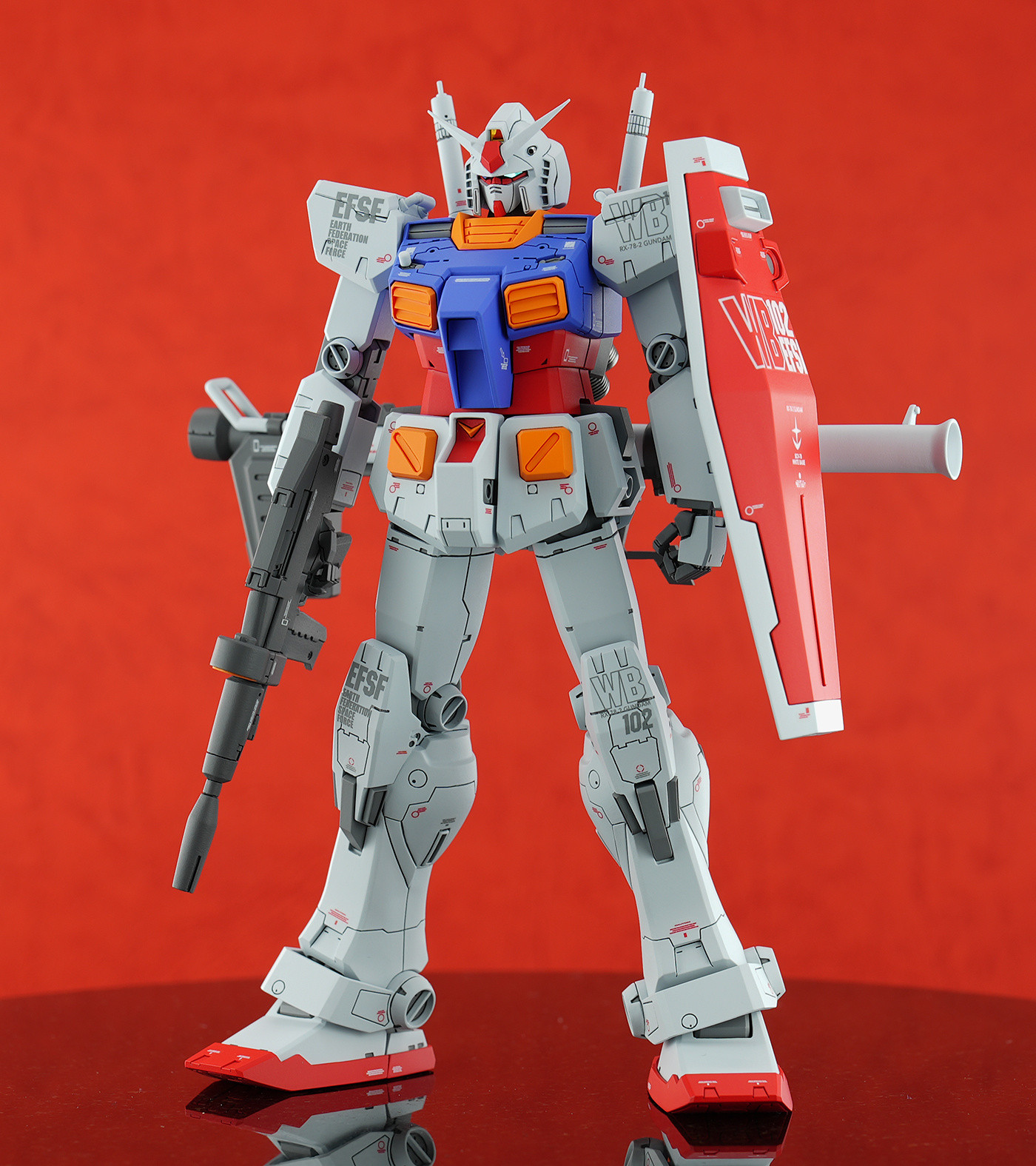 7月8日“RX-78高达日”X贺图合计高达高达模型