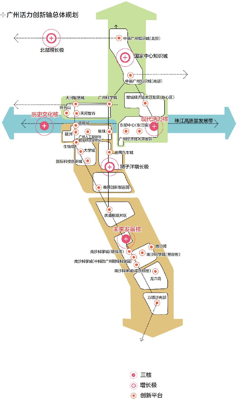 广州大学城与知识城这对“知识CP”的选址，堪称城市规划界的“异地恋”范本：一个在