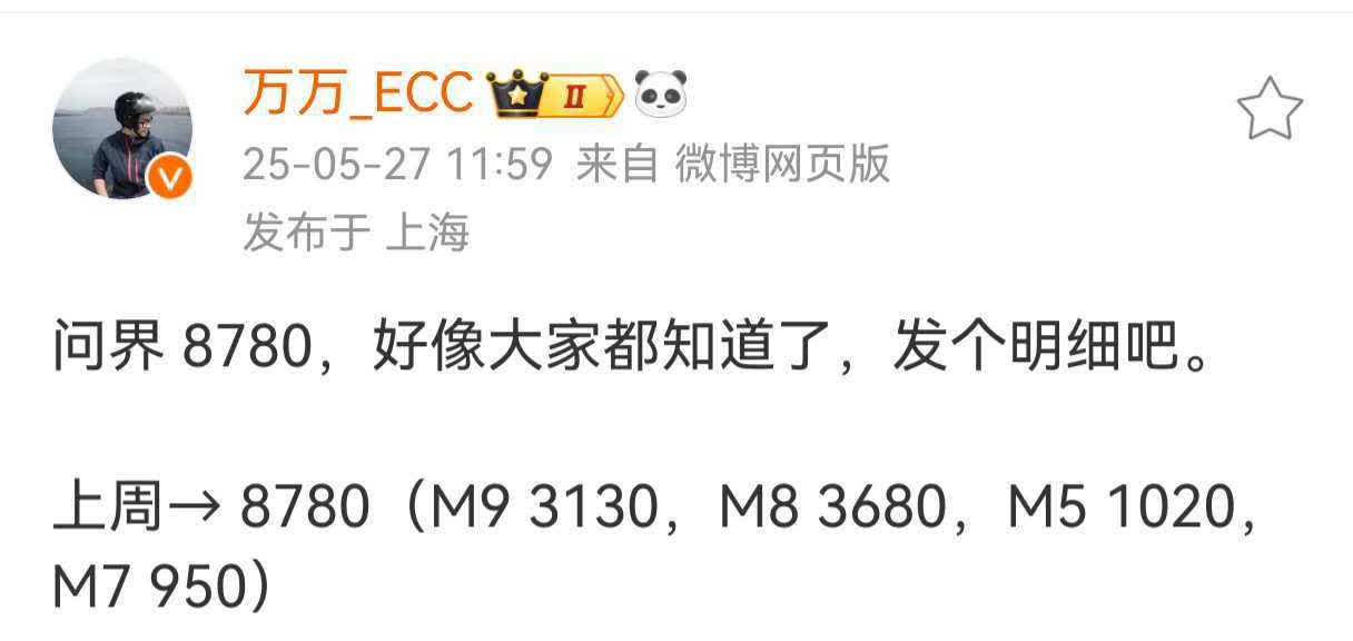 问界汽车上一周详细销量数据！问界上一周共卖出了8780辆新车，销量担当主要靠