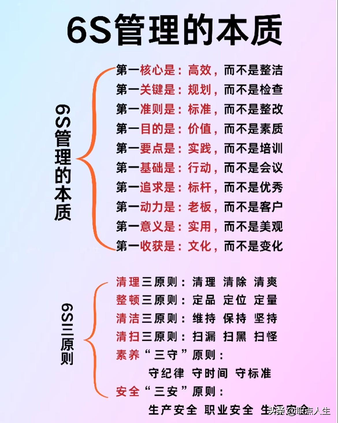 6S管理的本质