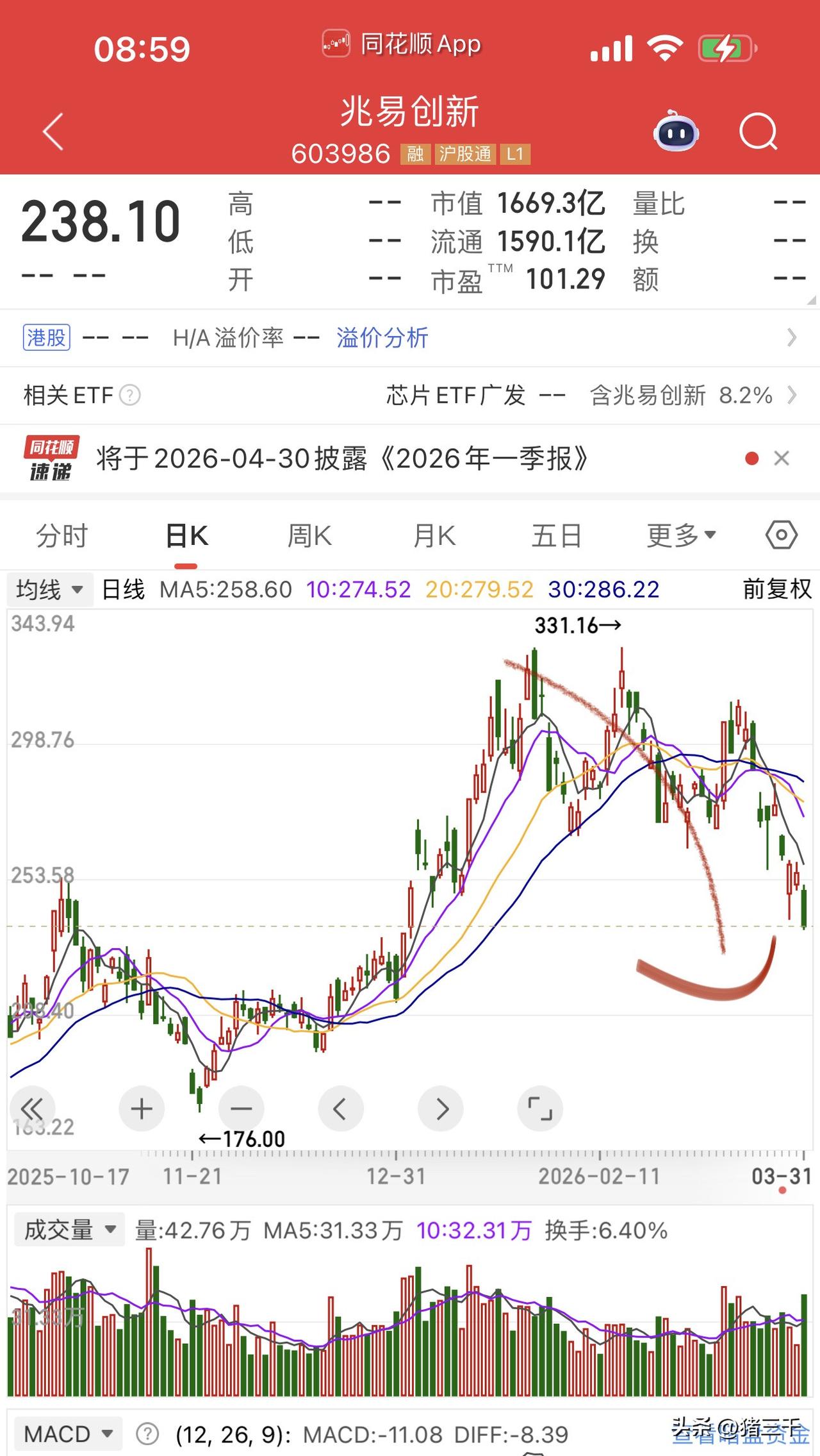 存储芯片要换个视角看，两大龙头德明利、百维存储和多数人关系不大了但是因为四季