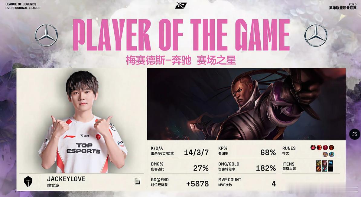 JackeyLove卢锡安决胜局MVP，蒸饭机器人：哥哥，我不欠你的了！感觉哥哥