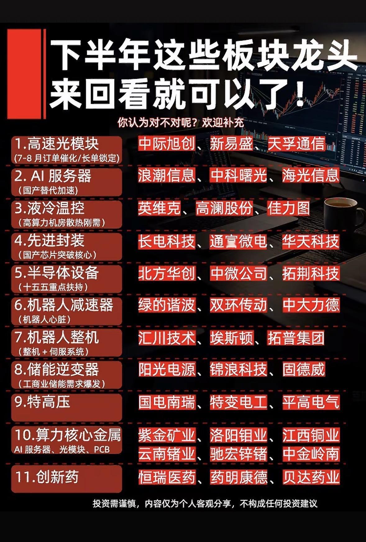 下半年投资指南：11大板块龙头股，快来收藏！下半年投资机会来了，给大家分享1
