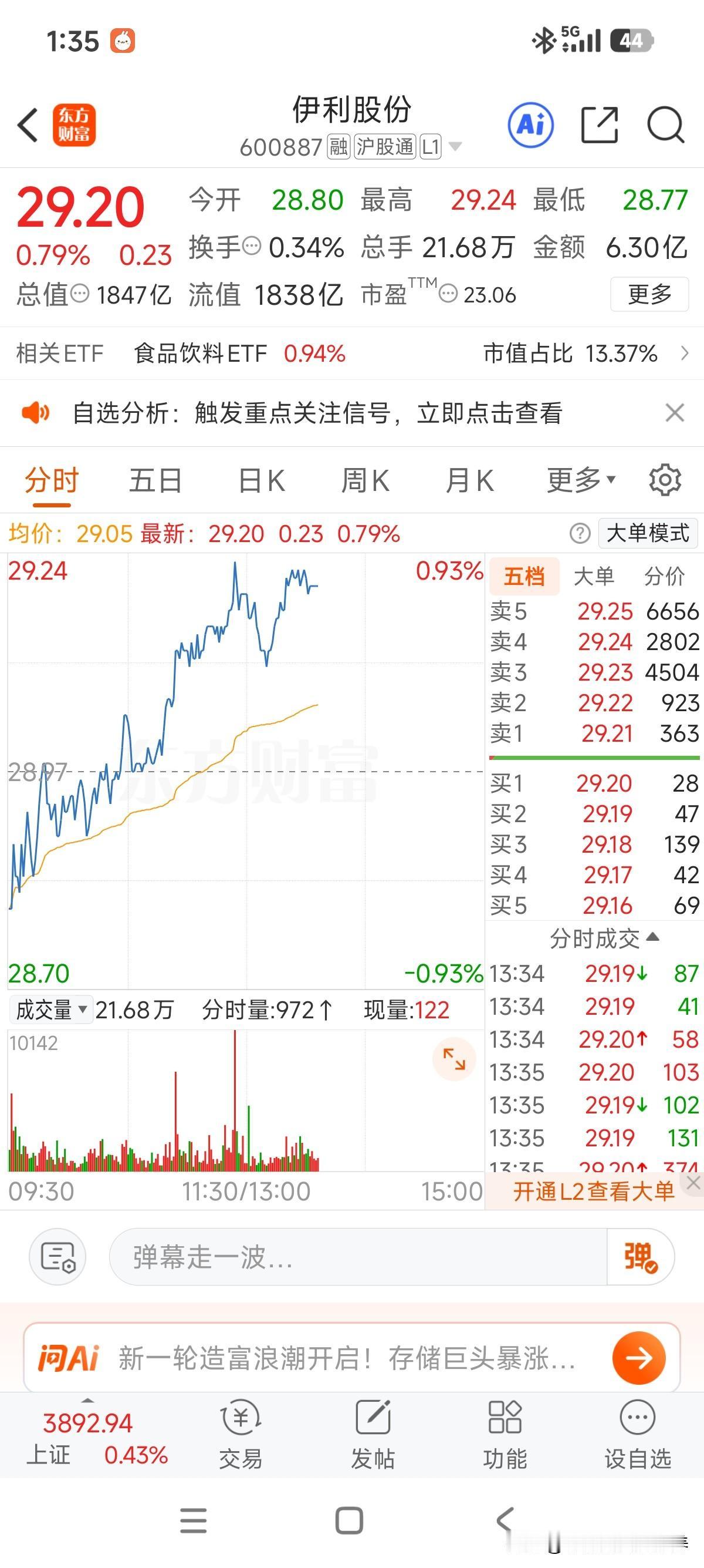 最近走得够强，6连阳了[呲牙笑]，不过这种走势指标技术派看到得傻眼！前面走出一波8