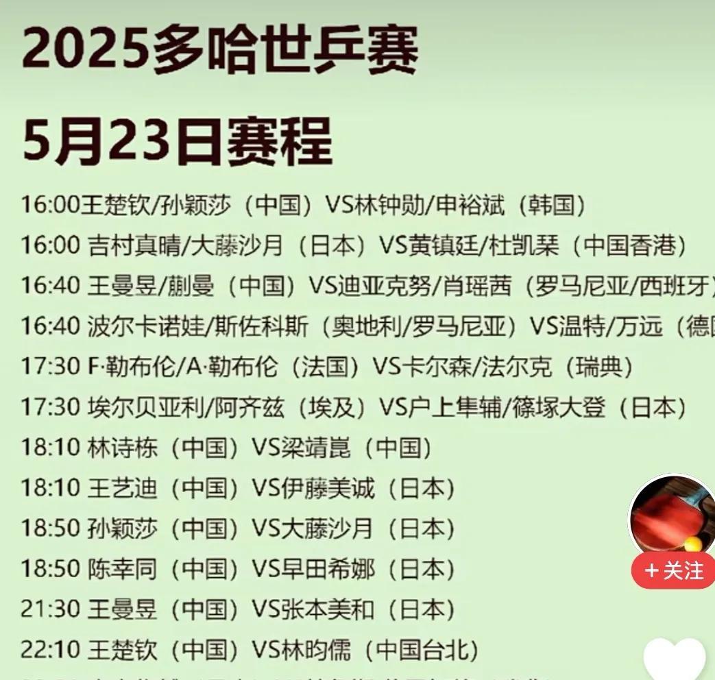 女乒想包揽多哈世乒赛前四得看谁？多哈世乒赛最终是中日对决，国乒女队能包揽前四吗