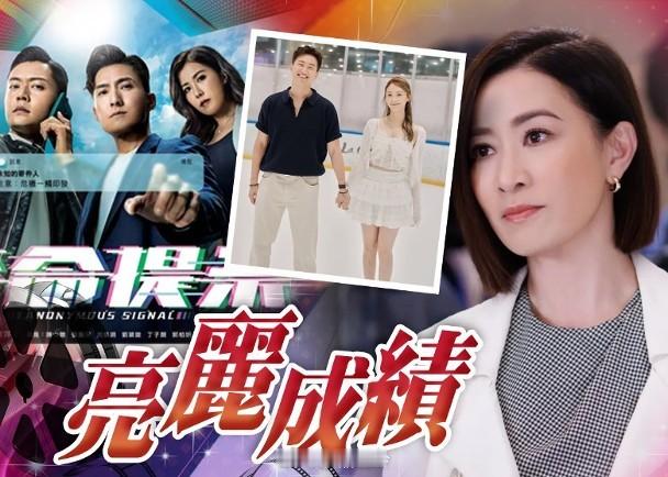 【On.cc】TVB回顧2025　網絡表現最好劇集及綜藝三甲揭盅無綫昨日（1日）