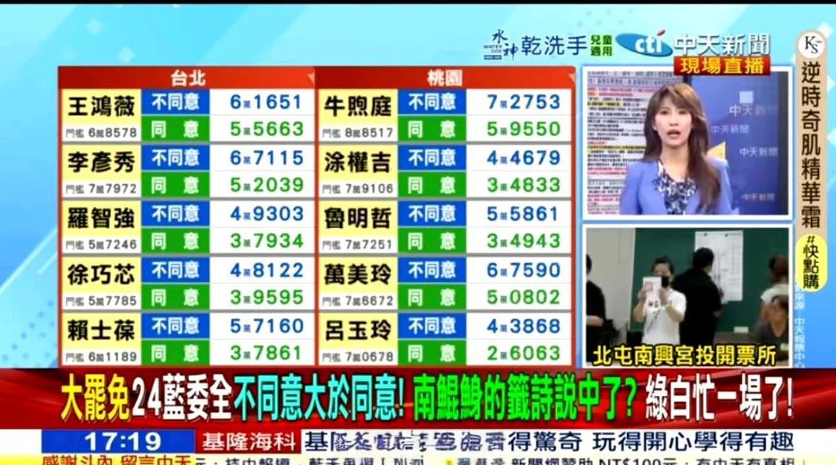 #庆哥评论#如果国民党赢得选举，大陆方面需要高度警惕国民党可能派遣的说客。大罢