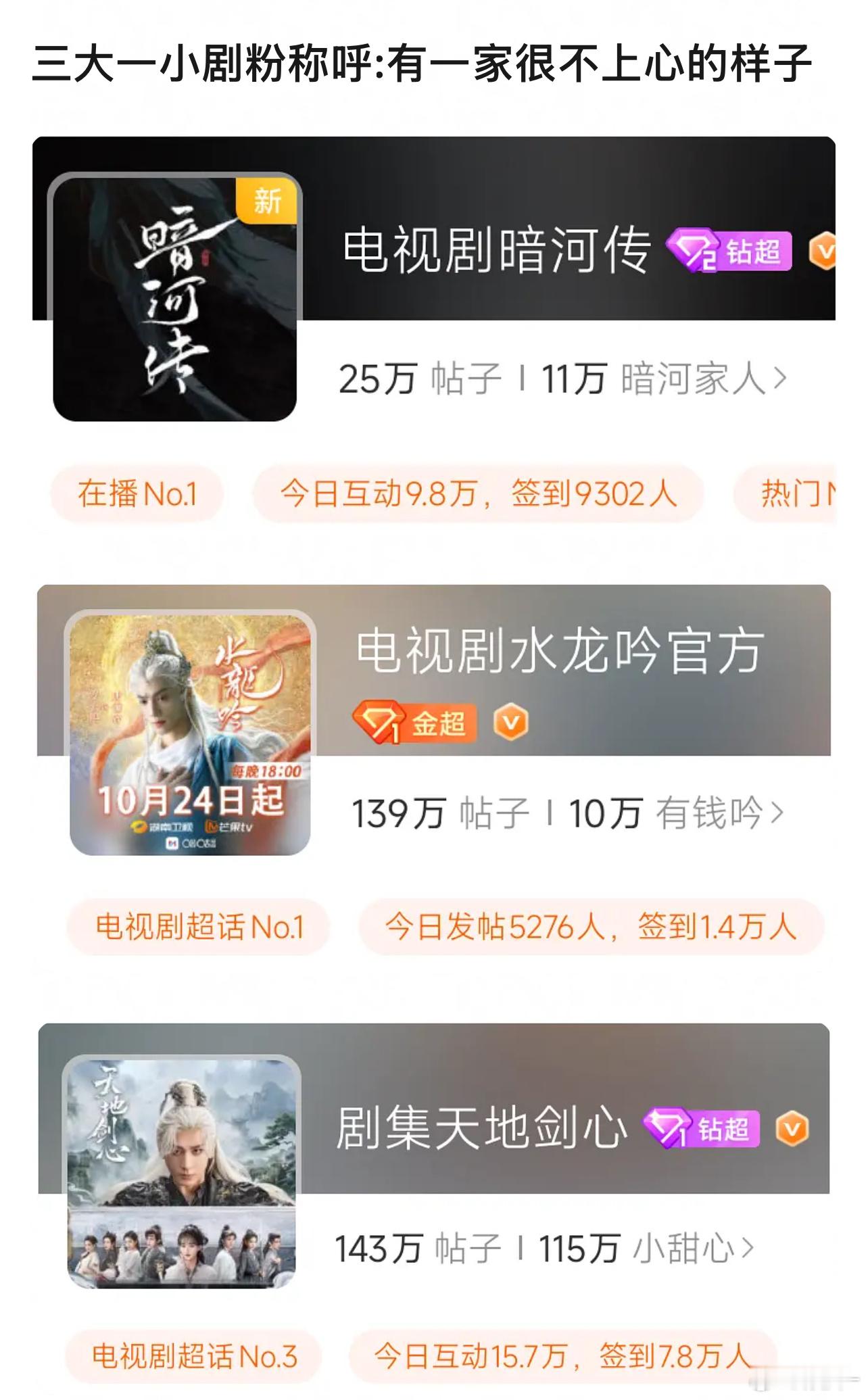 这也要拉表，感觉粉圈的粉丝就是这样被累死的​​​