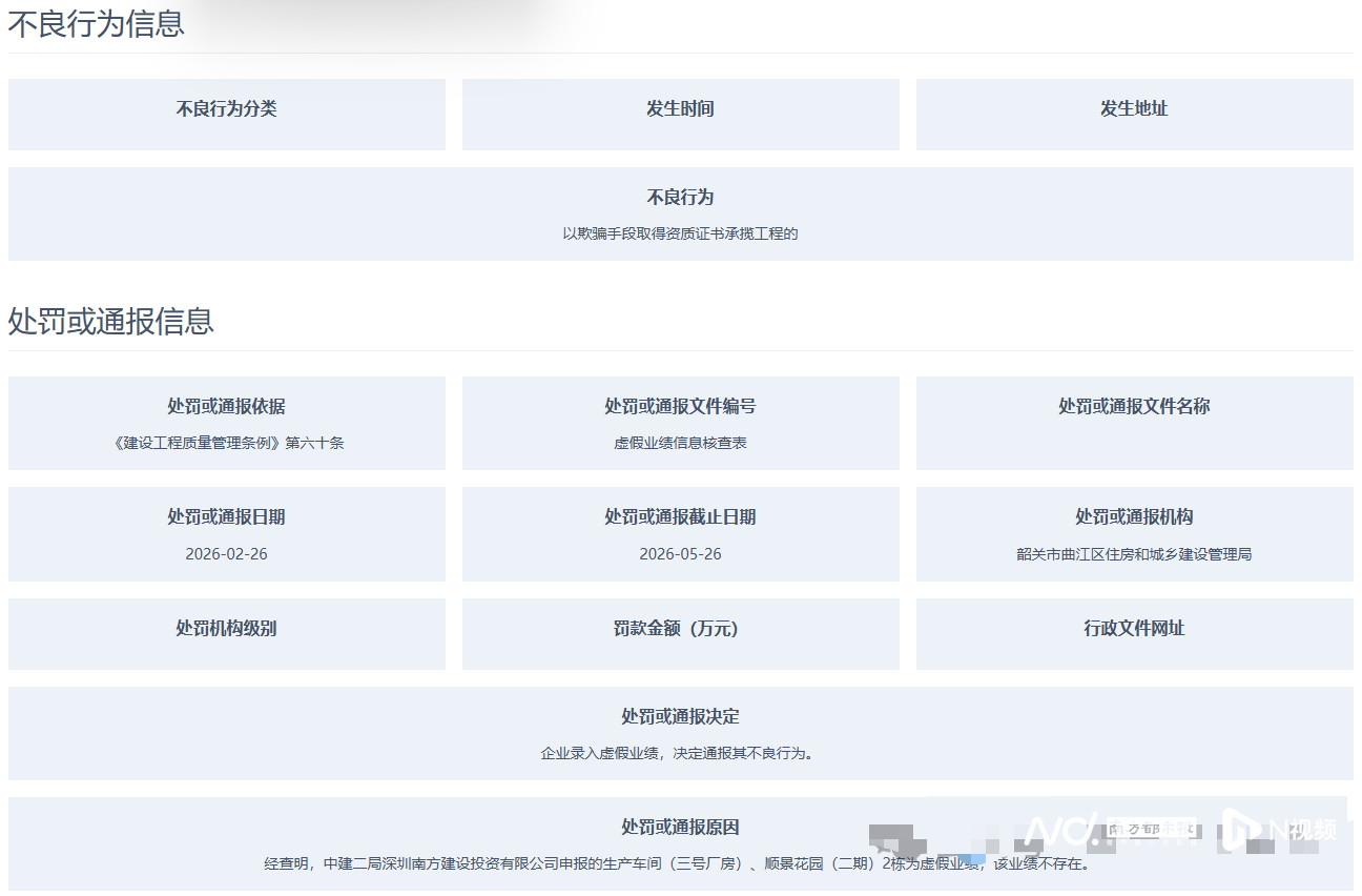 国企造假被曝光！中建二局深圳公司虚报业绩遭严惩，央企信誉危机？