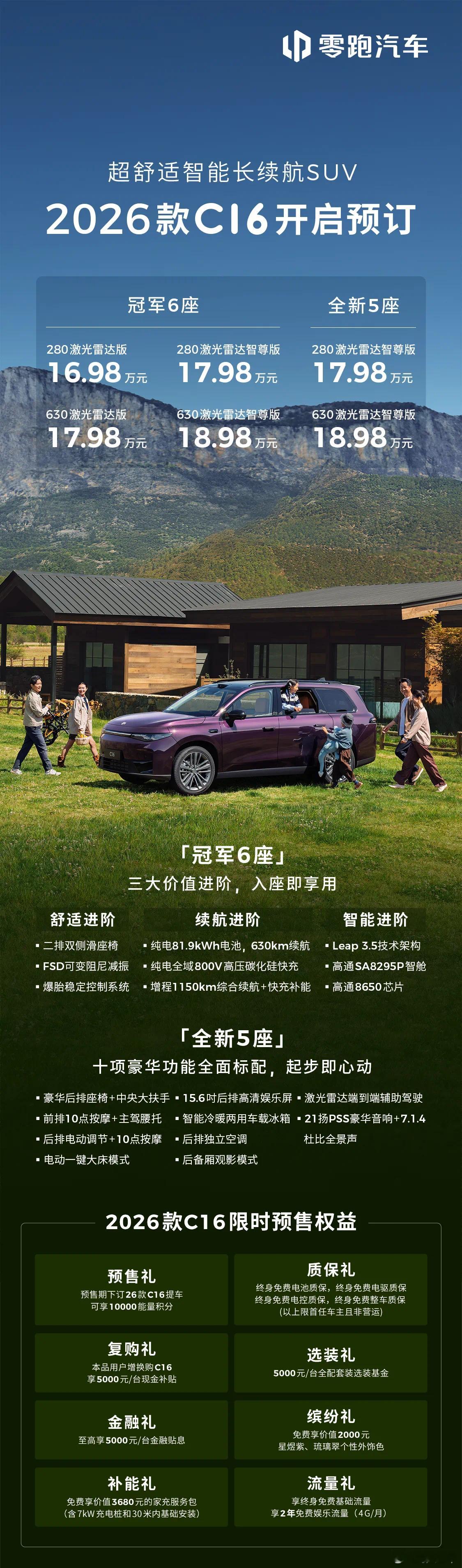 零跑26款C16开始预售了。全系激光雷达，按照零跑的风格，等正式上市后可能价格还