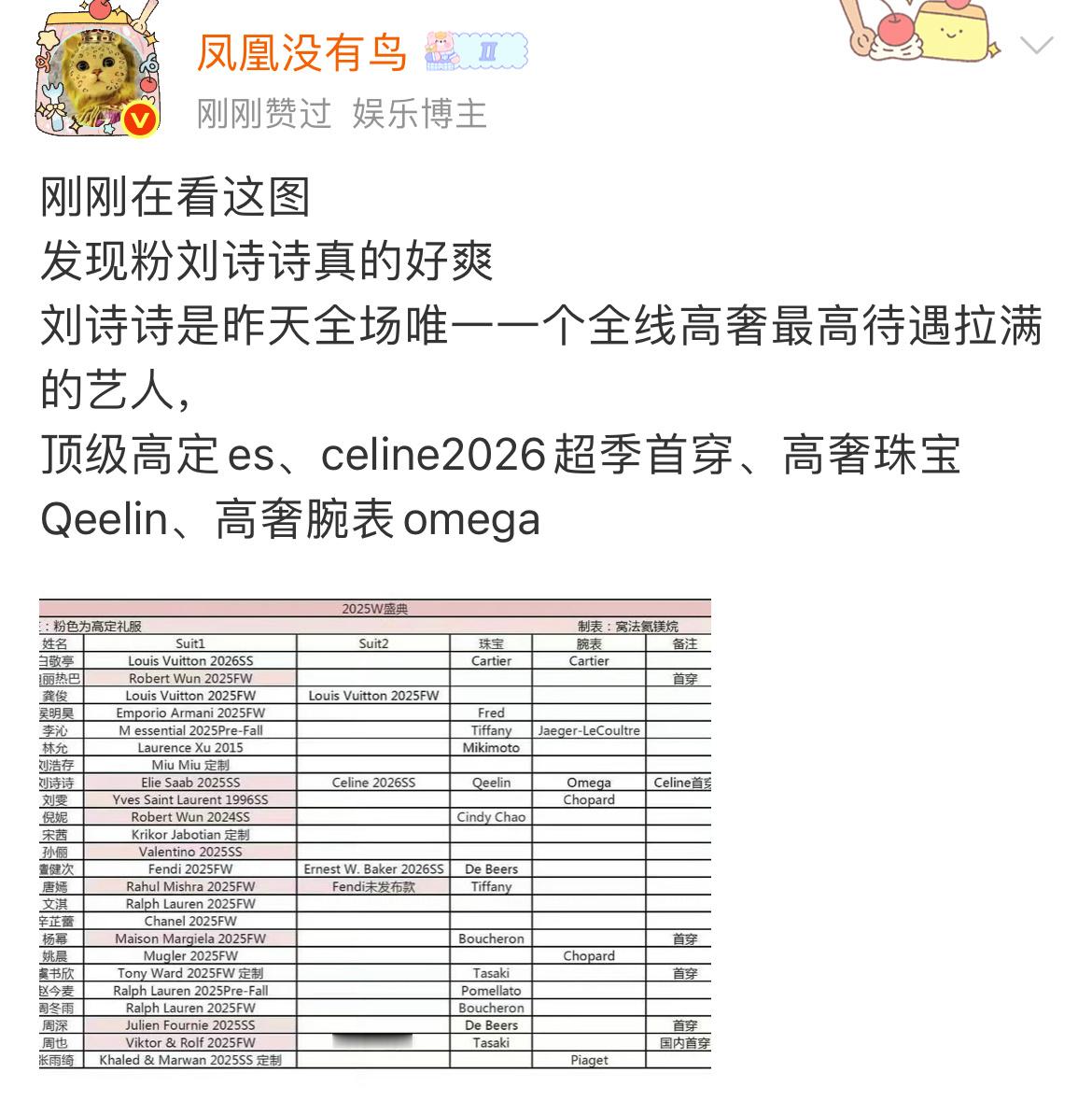 其实还有高端彩妆BobbiBrown，刘诗诗真是排面拉满，又美出圈，座位待遇c