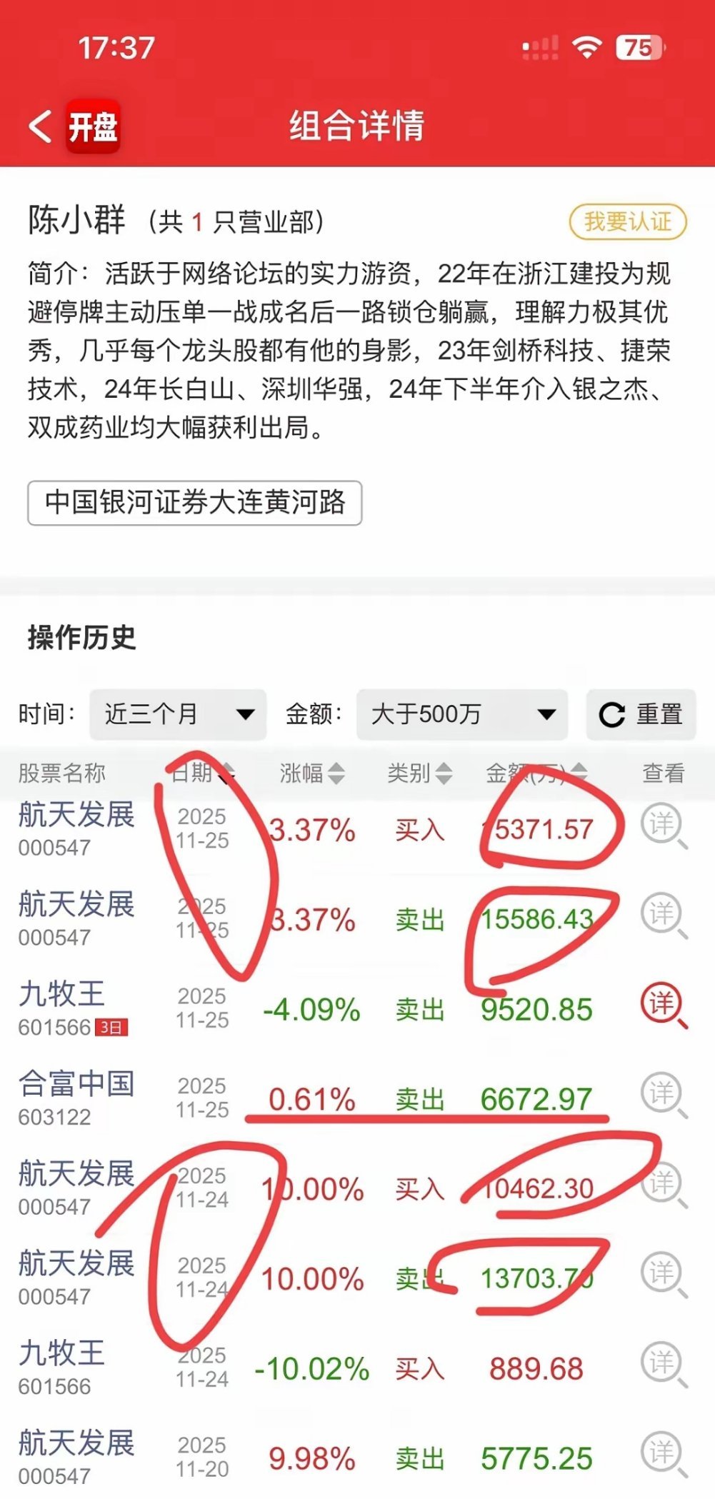 陈小群真有意思，最近天天在航天发展里做T，明眼人都知道，他这是故意在引导资金，想