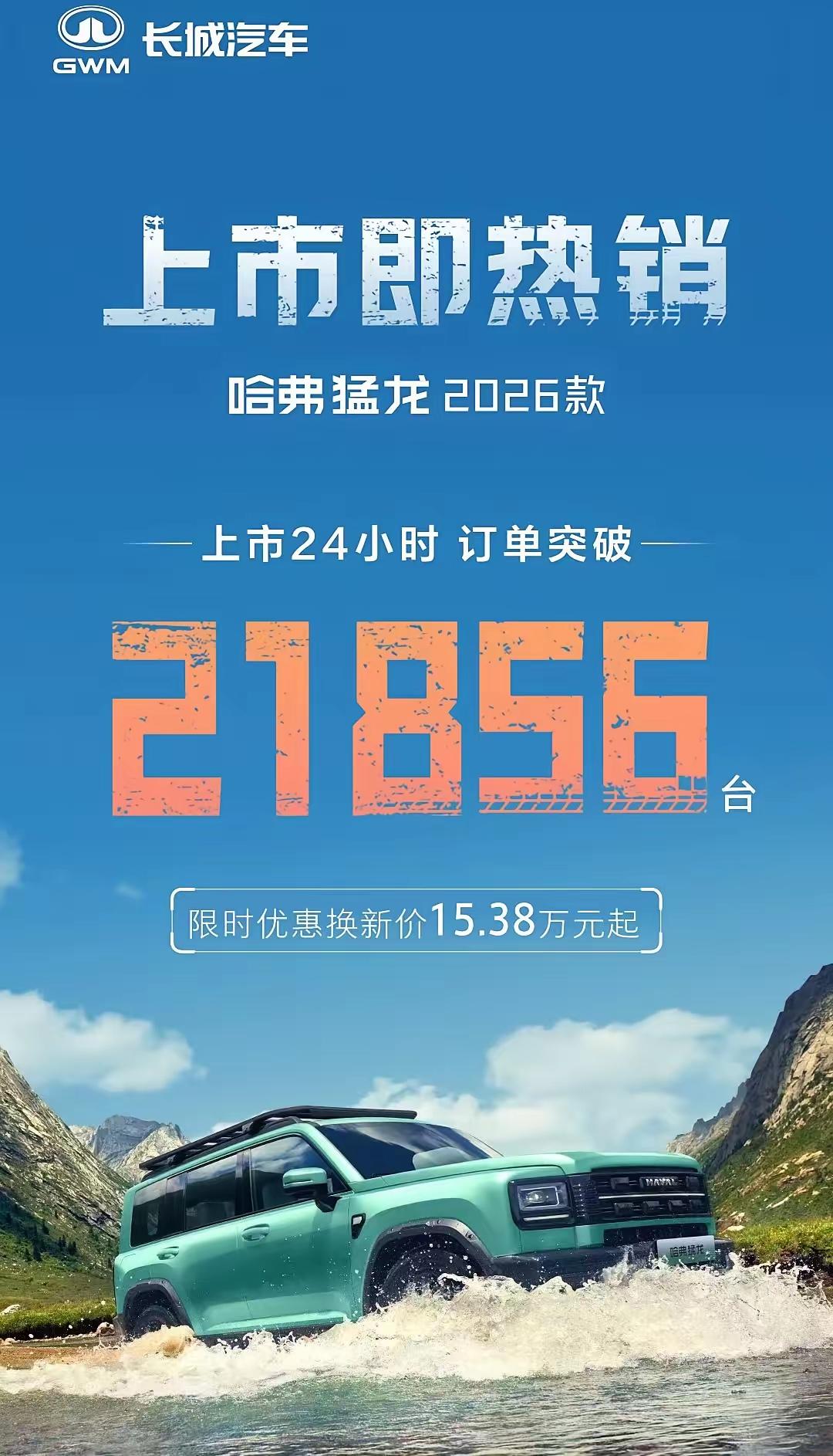 哈弗猛龙2026款：15.38万起的“方盒子”，是真性价比还是妥协之作？长城