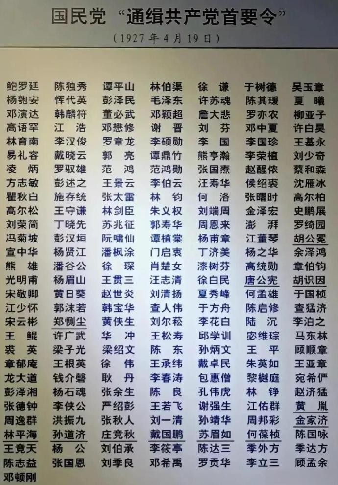 这是一份1927年4月19日国民党反动派发出的“通缉令”，上面有197个名字这
