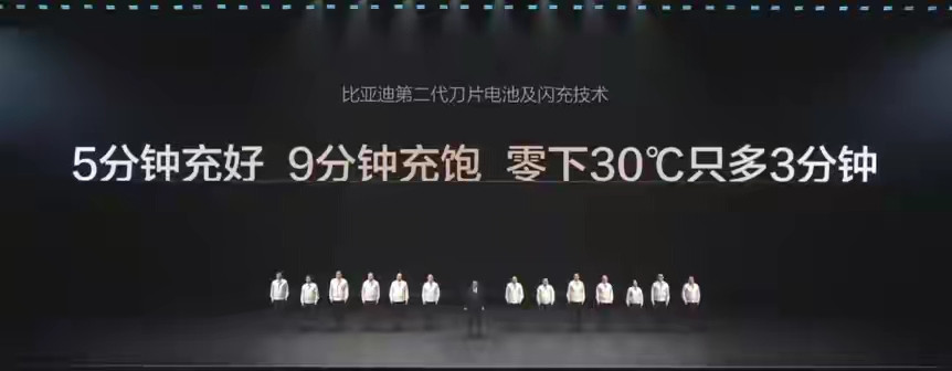 现在比亚迪的兆瓦闪充出来了