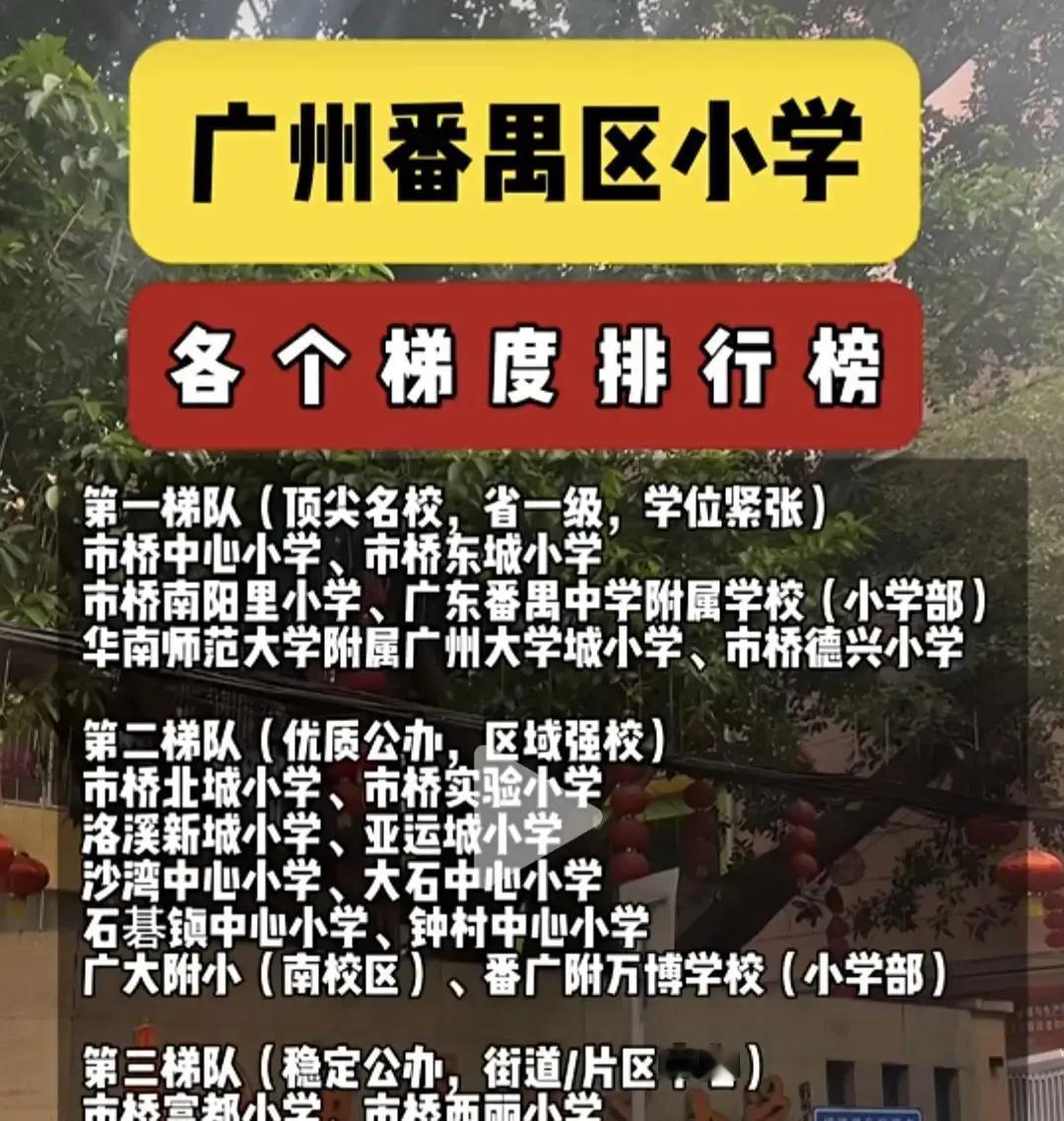 番禺这份小学分层榜一出来，最先慌的不是学校，是家长市桥中心小学、市桥...