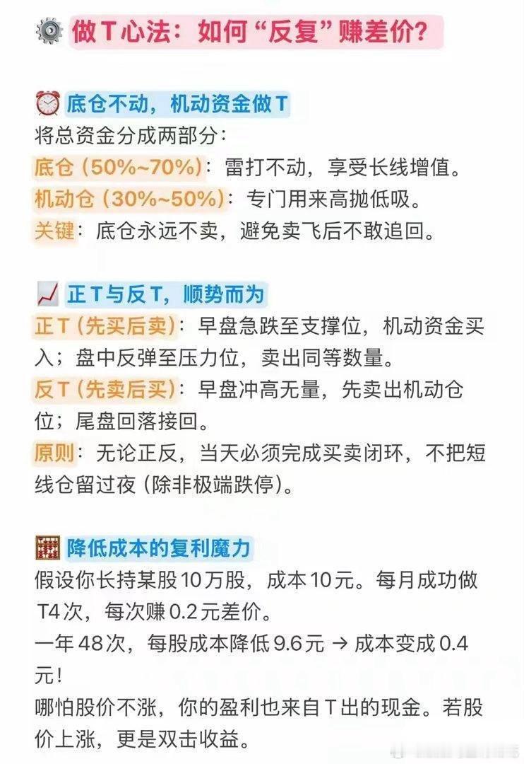 DeepSeek：唯一长持一只票，反复做T，一年获利颇丰炒股方法千万种，但有一种