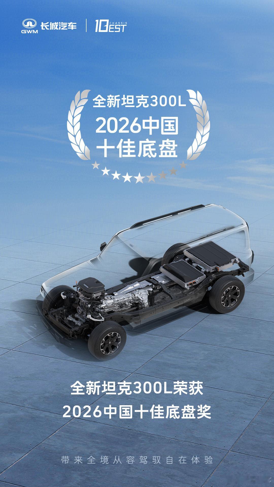 看到坦克300LHi4‑T拿到两项底盘大奖，真心觉得越野车型在进化。非承载式车