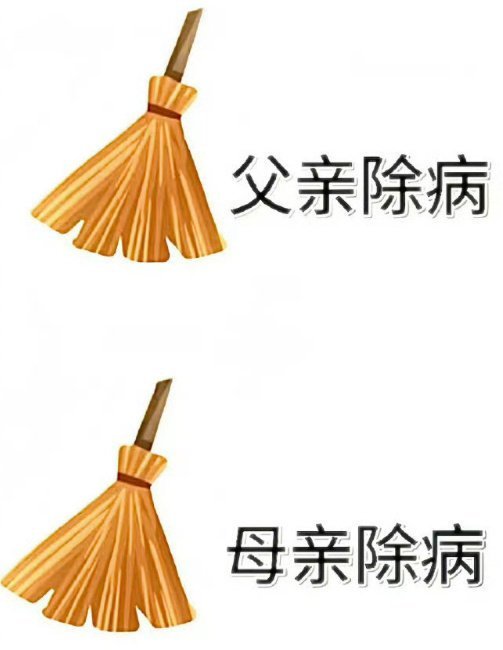 转发灵验，爸爸妈妈除病，请确认查收​​​