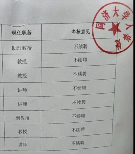 网传很多教授遭解聘、低聘、缓聘，教授终于能上能下了，为何很多人不满意？教授能
