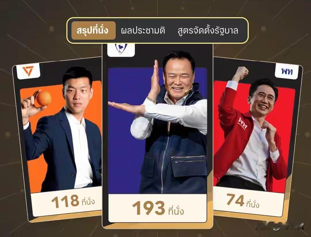 泰国的入党水分真是大得离谱，民主党的党员人数是287万，结果下议院的得票数垫底只