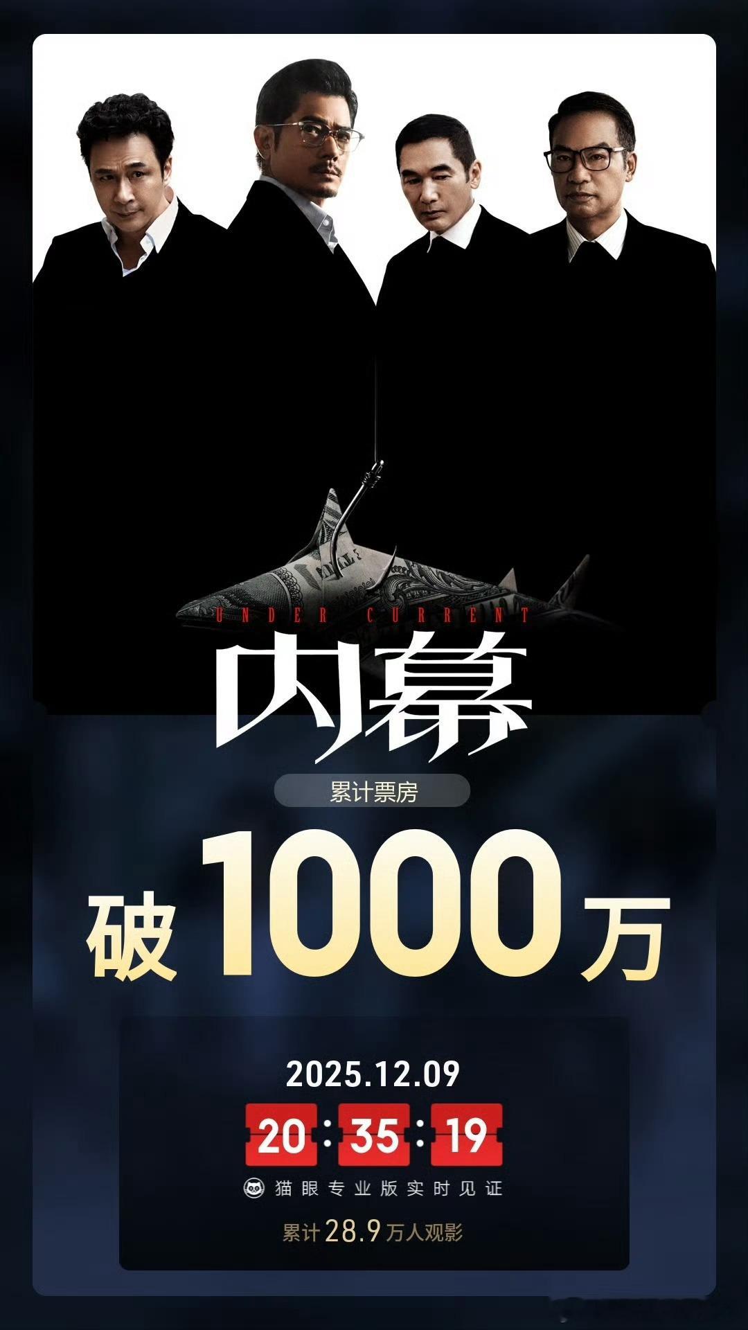 和得闲谨制同一天上映的大咖老戏骨云集的电影，票房才破1000万，这个档期是得多冷