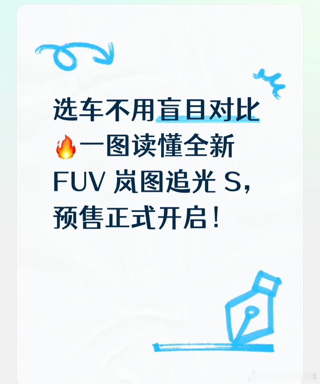 选车不用盲目对比🔥一图读懂全新 FUV 岚图追光 S，预售正式开启！...