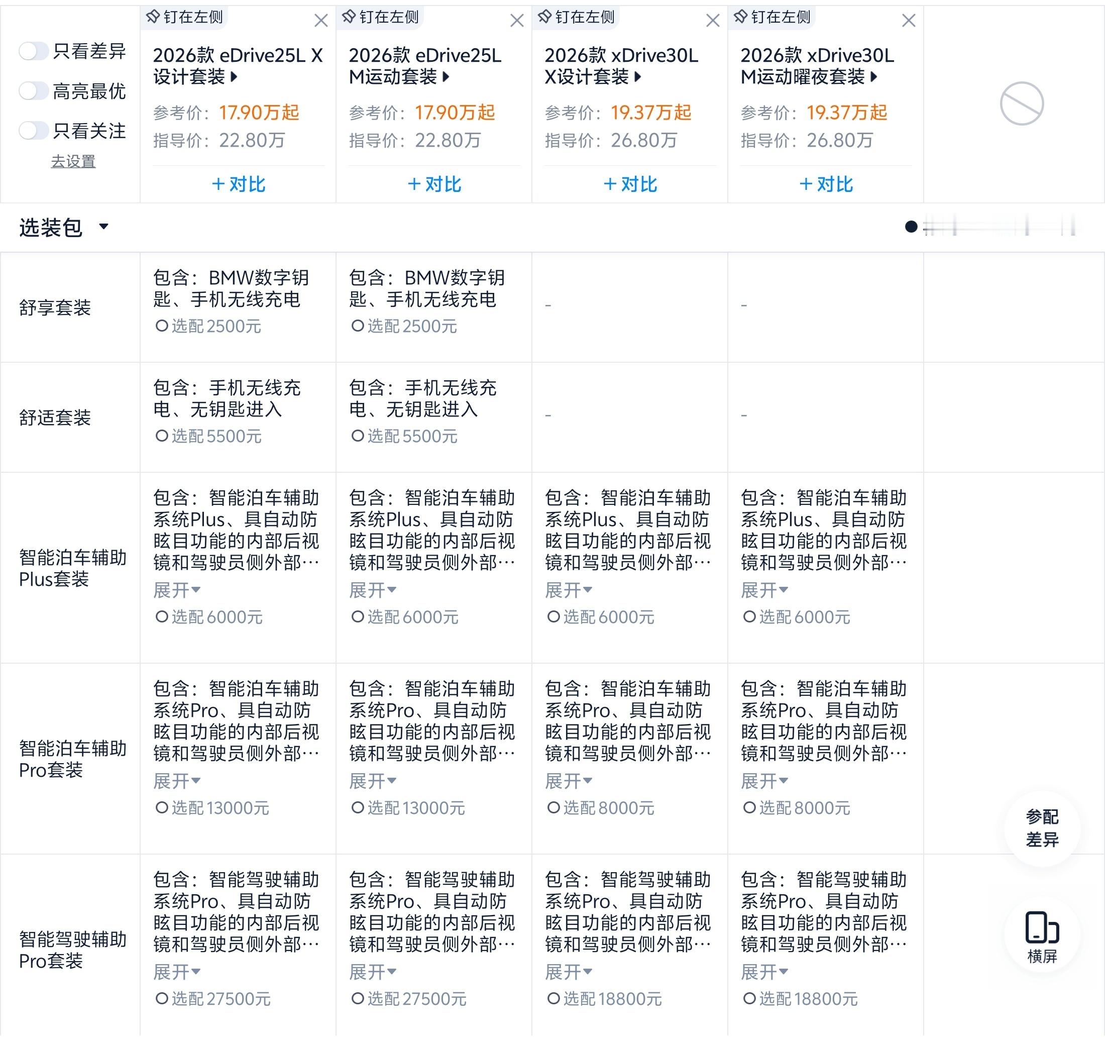 前两天新款宝马iX1上市，好奇看了一眼配置表，差点没笑出声来。买不好真是合情合理