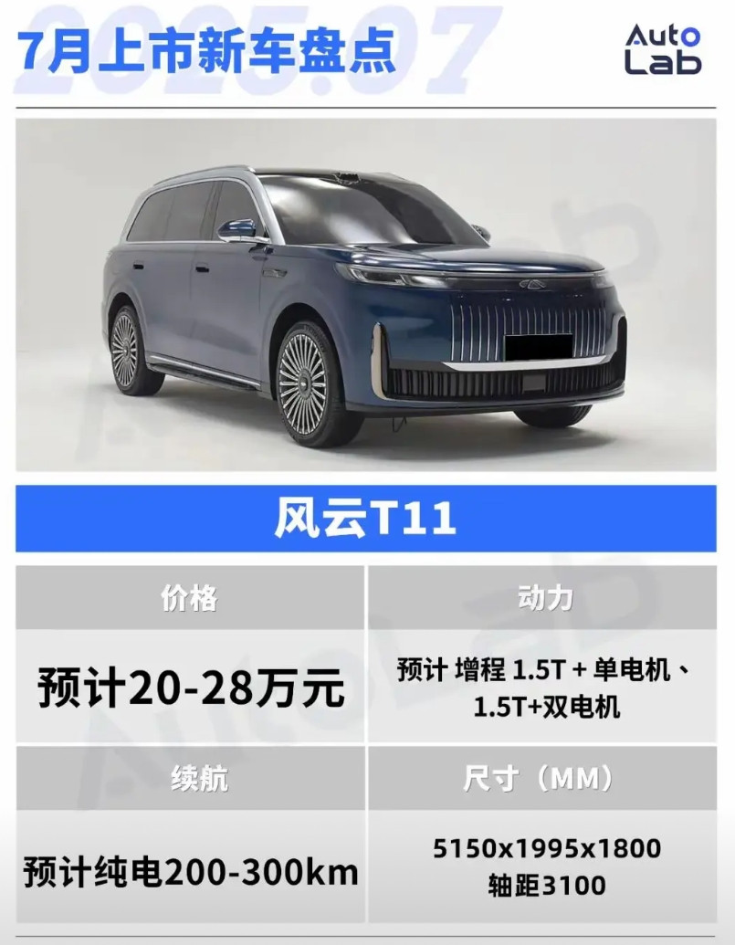 神仙打架！7月份上市的三款大六座SUV，产品力都很能打！当下产品同质化严重，甚