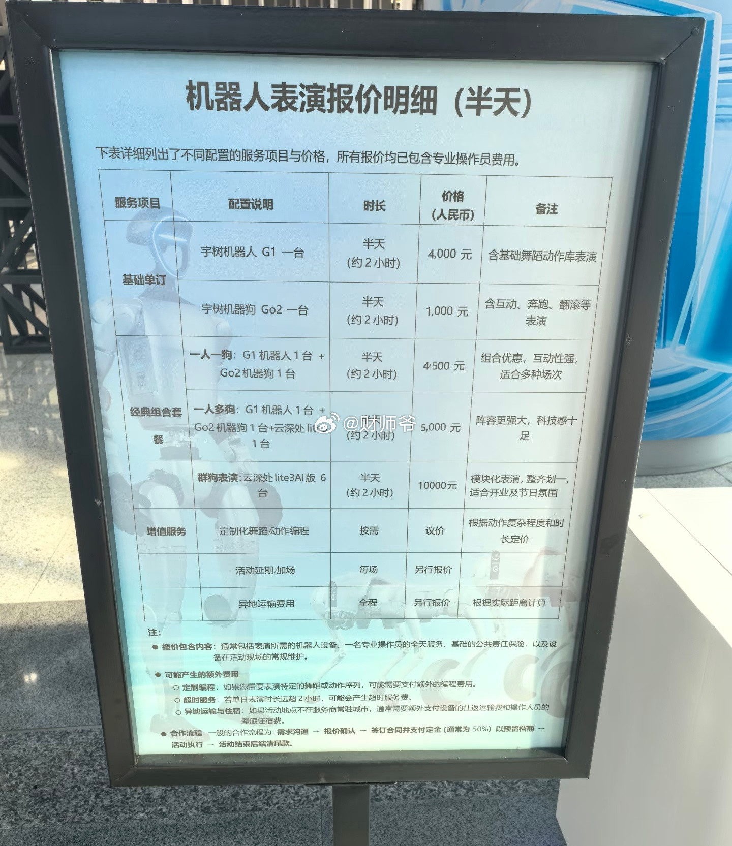 成都“机器人、机器狗”半天表演报价。