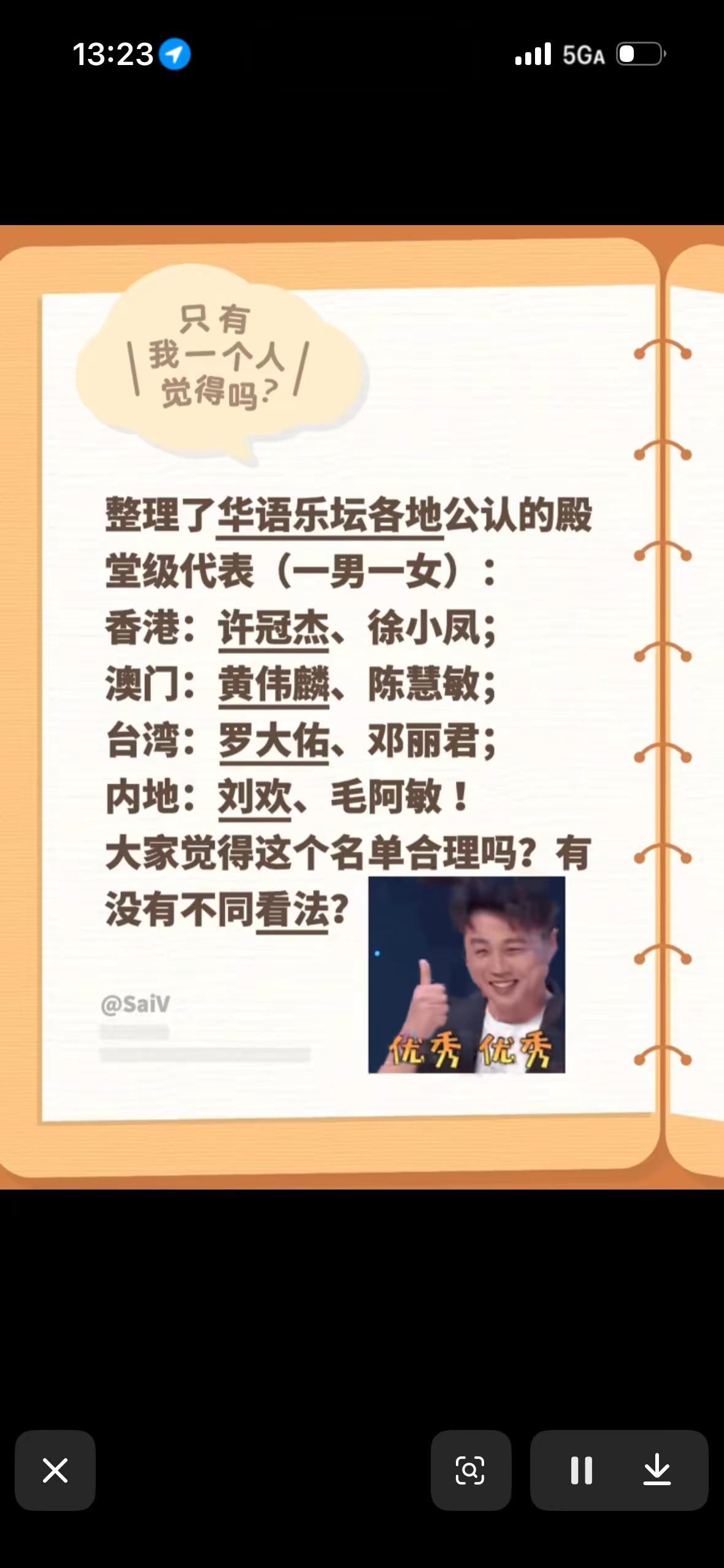 华语乐坛两岸三地殿堂级代表歌手：你最喜欢哪一位？