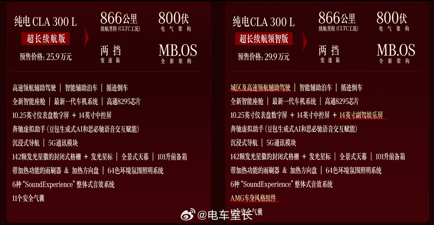 奔驰来真的啊，纯电CLA才25.9万起售，续航有866公里，而且按照奔驰的能耗管