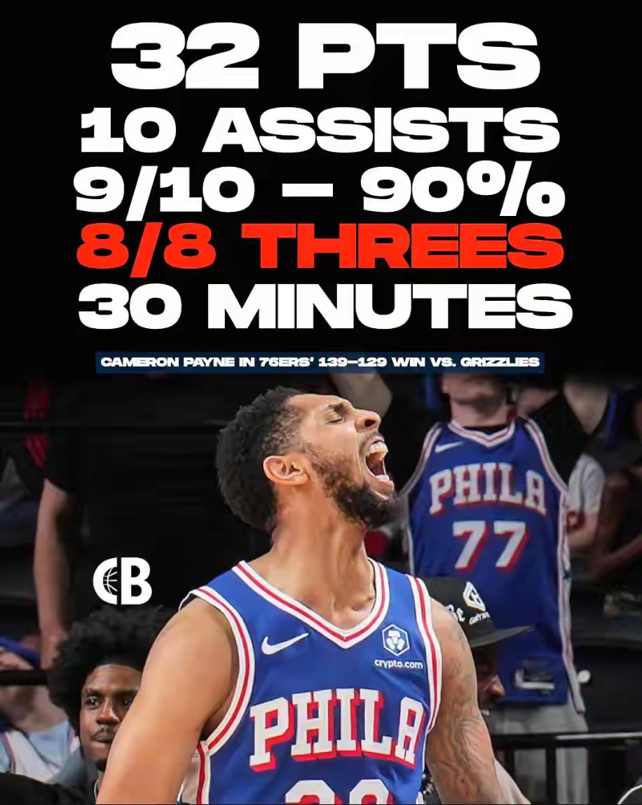 火箭休赛期捡漏！底薪签佩恩，完美填补后场短板休赛期火箭补强无需豪掷千金，低价