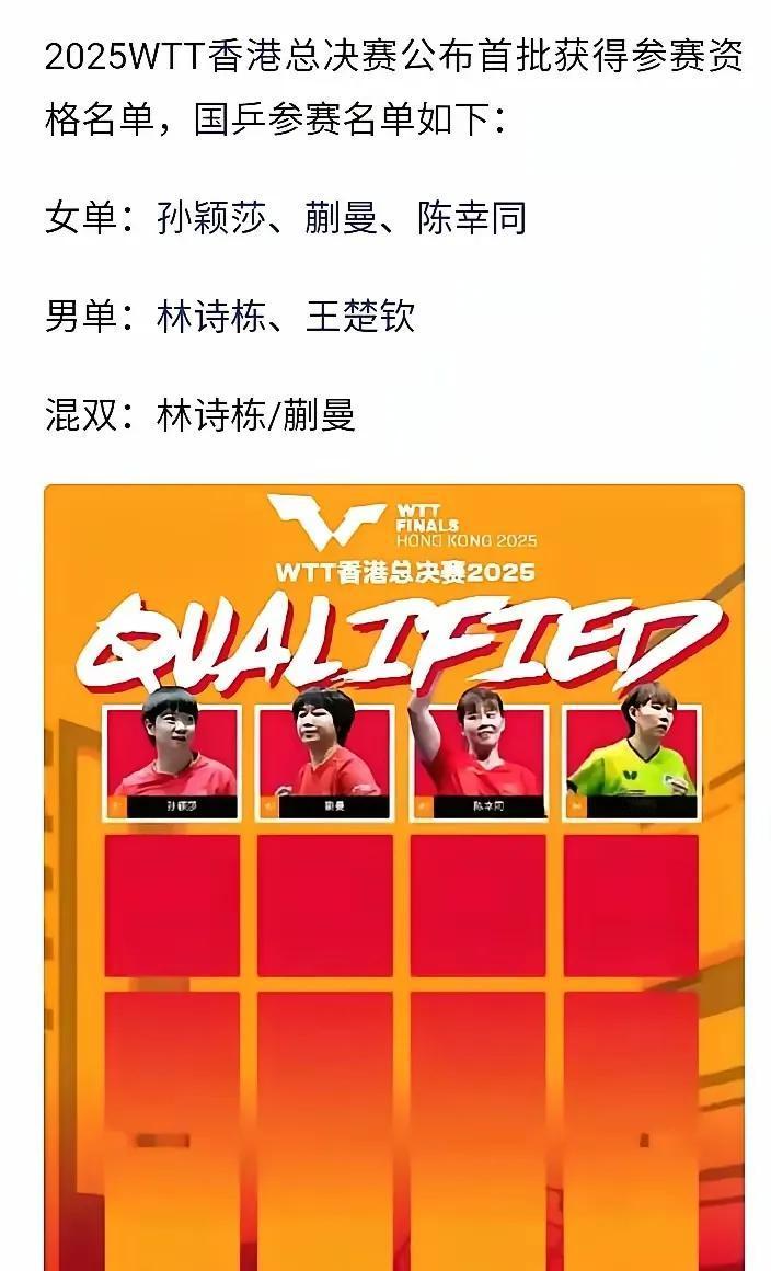 WTT香港总决赛首批名单新鲜出炉，没有王曼昱！女队名单里是孙颖莎、蒯曼和陈幸同