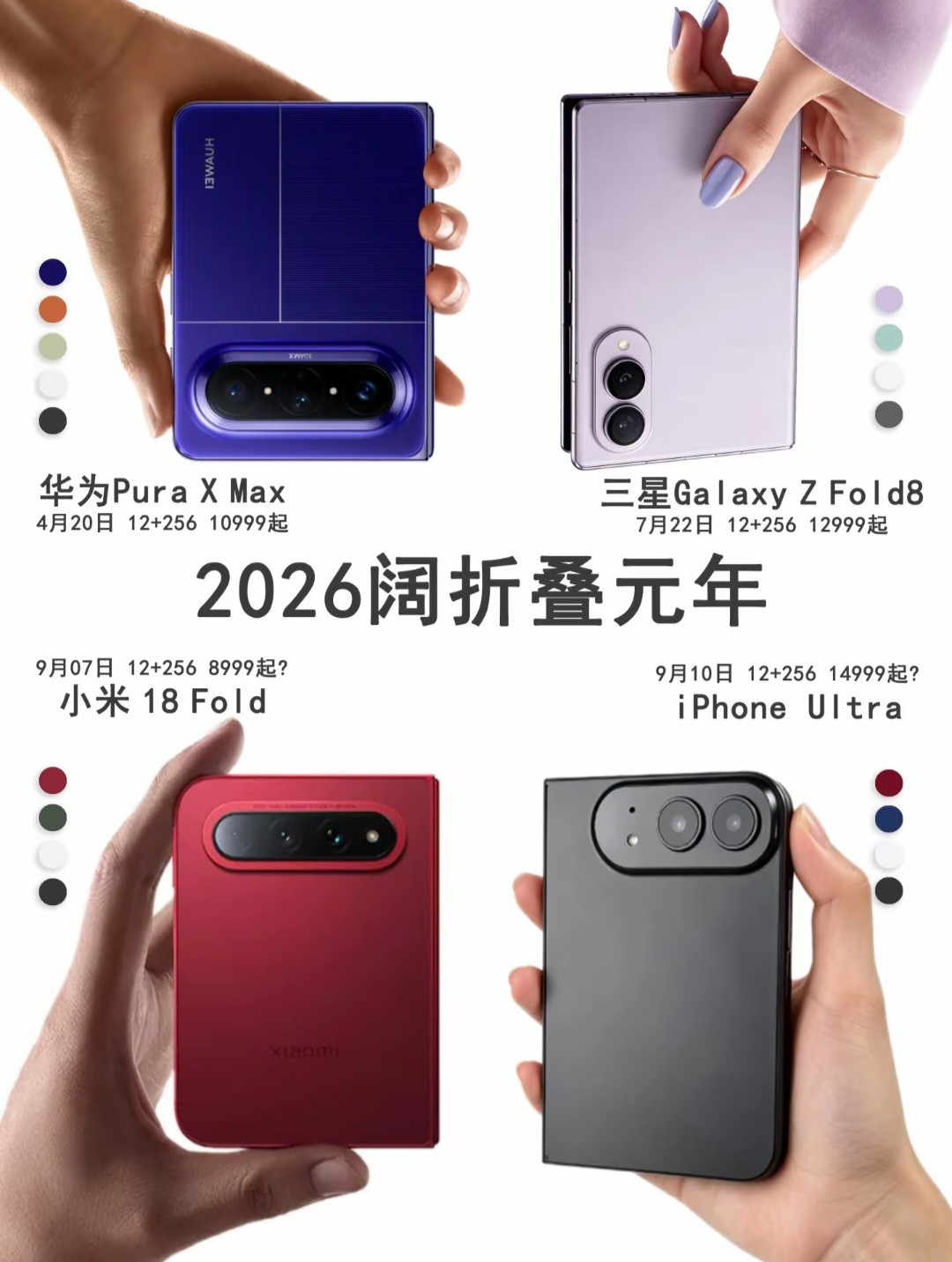 2026折叠屏大乱斗！苹果首款折叠机对上三星，国产也来抢市场人群适配：数码爱好者、打算入手折叠屏的普