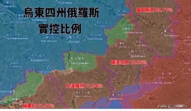 截止12月初，俄控乌东四州面积：顿巴斯芦甘州99%顿巴斯顿涅州78%扎布罗