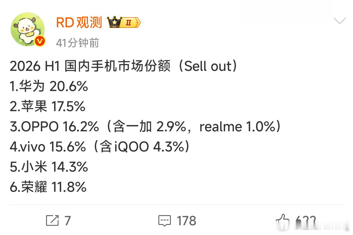 之前看每周销量，感觉小米下滑的厉害，但看半年销量，小米和ov好像也没拉开很大差距