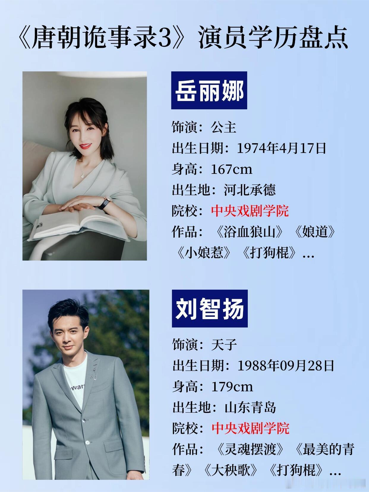 唐诡全员科班出身就是有看头！！！“文艺工作者一定要有文化”这句话的含金量还在上升