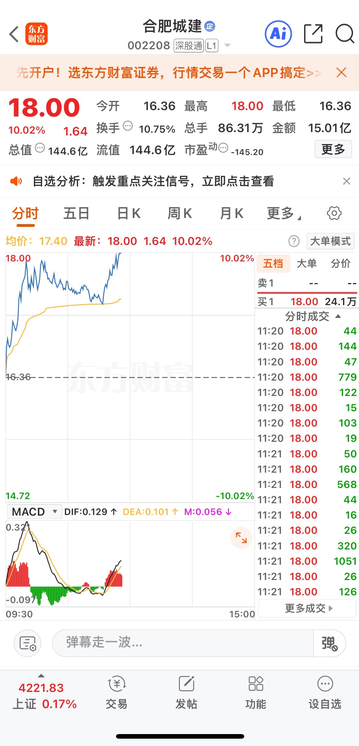 合肥城建强得一匹