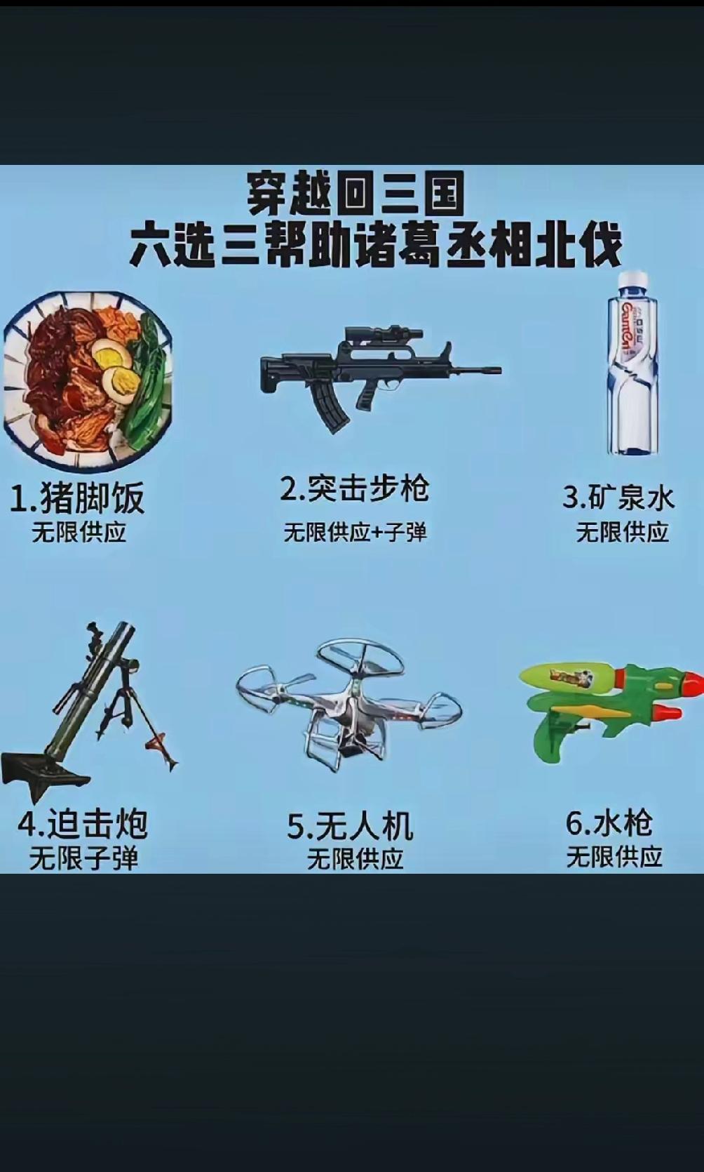 如果让你可以带三样回到三国时期，你是会帮助一方诸侯还是另起炉灶，