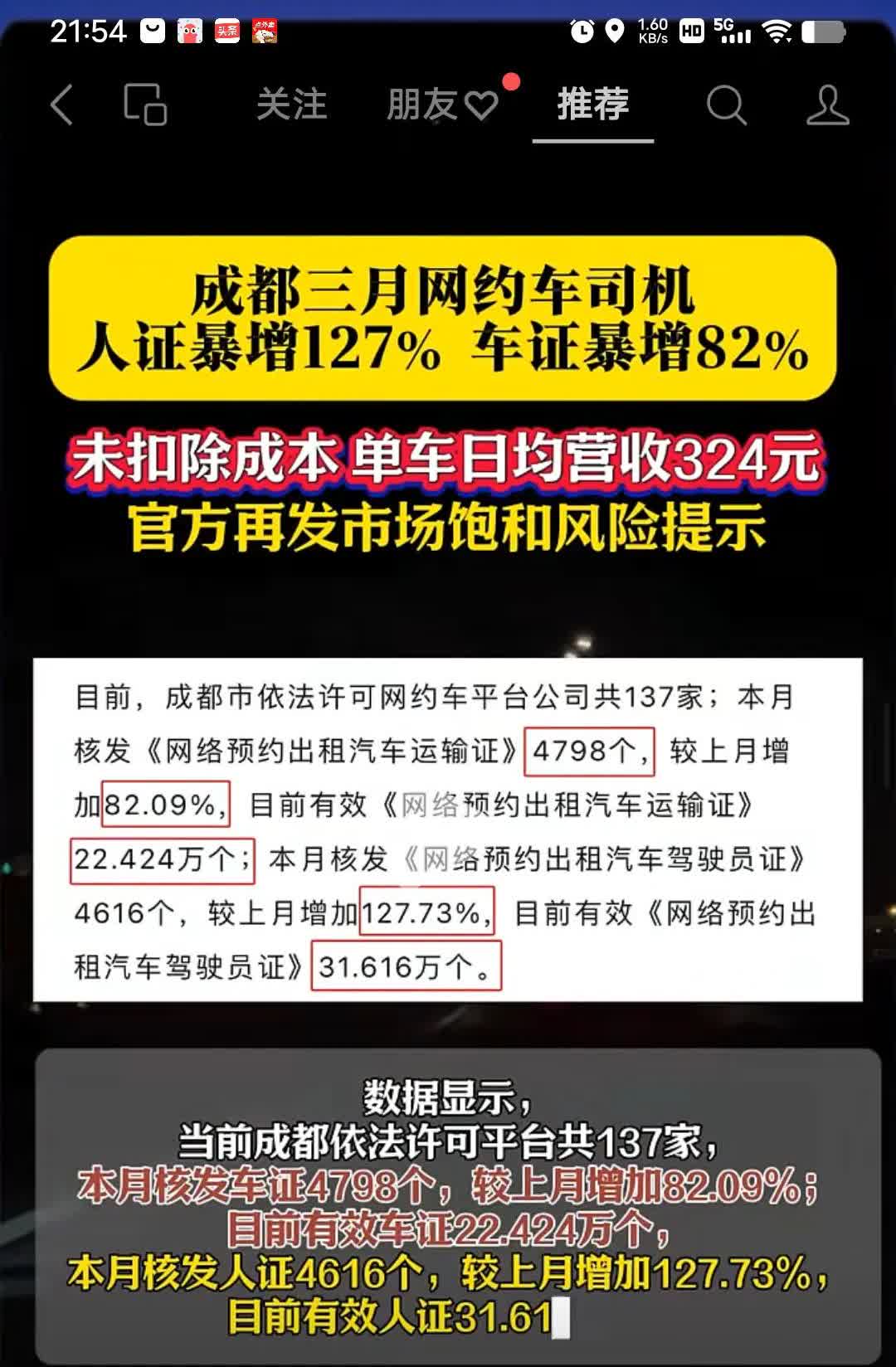 论网约车市场的饱和度，成都说第二，没哪个城市敢说第一。3月份，成都网约车车证