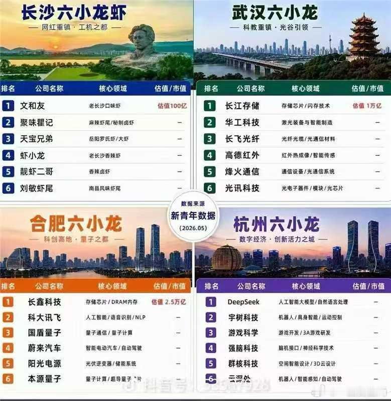 过分了啊
