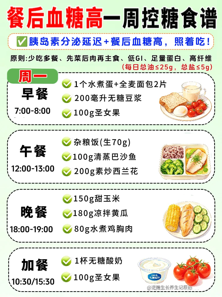 控糖别内耗！好好吃饭，血糖也能平稳又安心