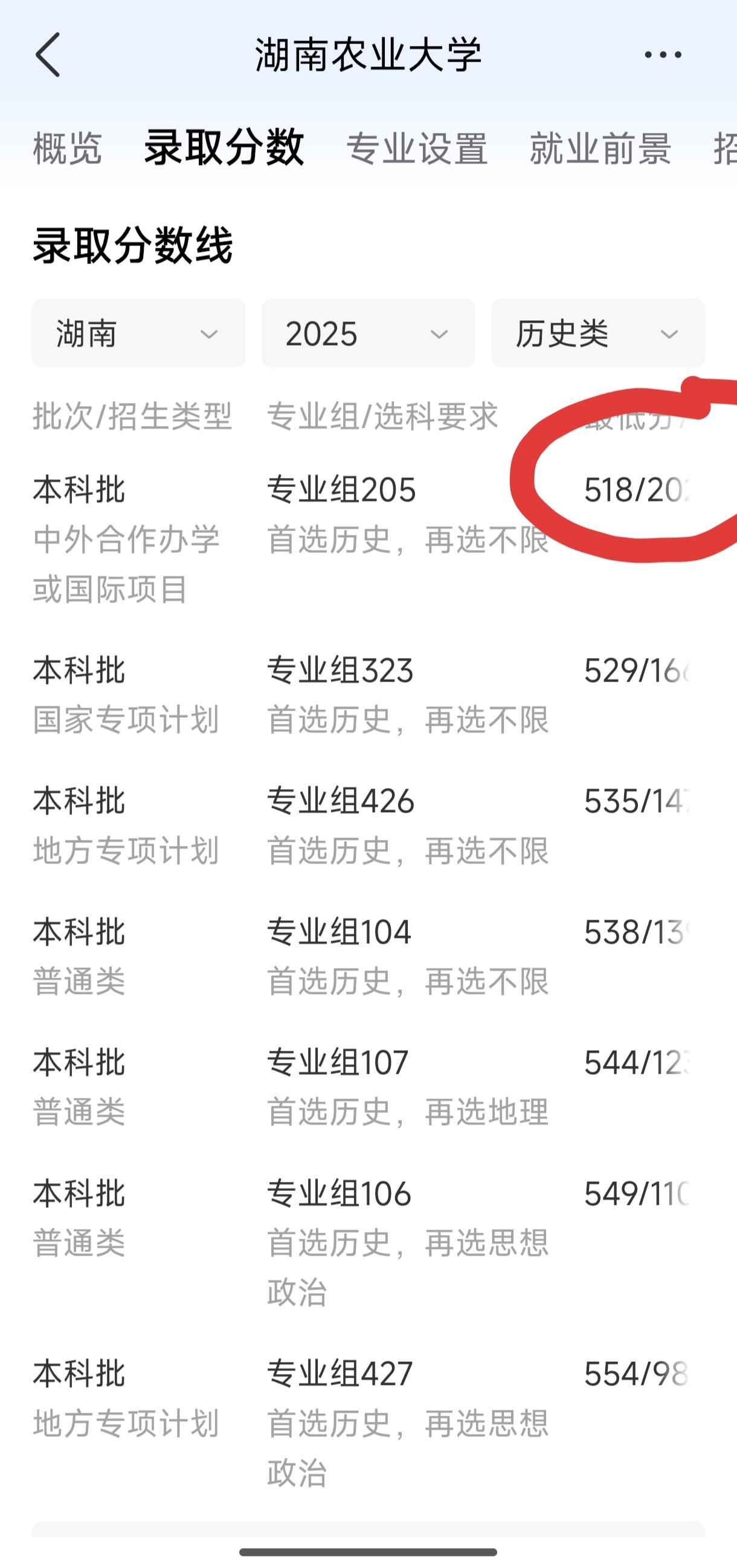 整天抱怨民办大学学费贵，可如今有一所公办大学，学费高达2.3万，到底读还是不
