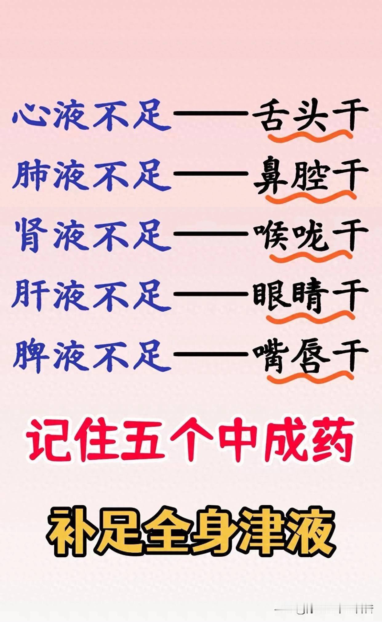 舌头干、鼻腔干？记住这5个中成药，补足全身水分！