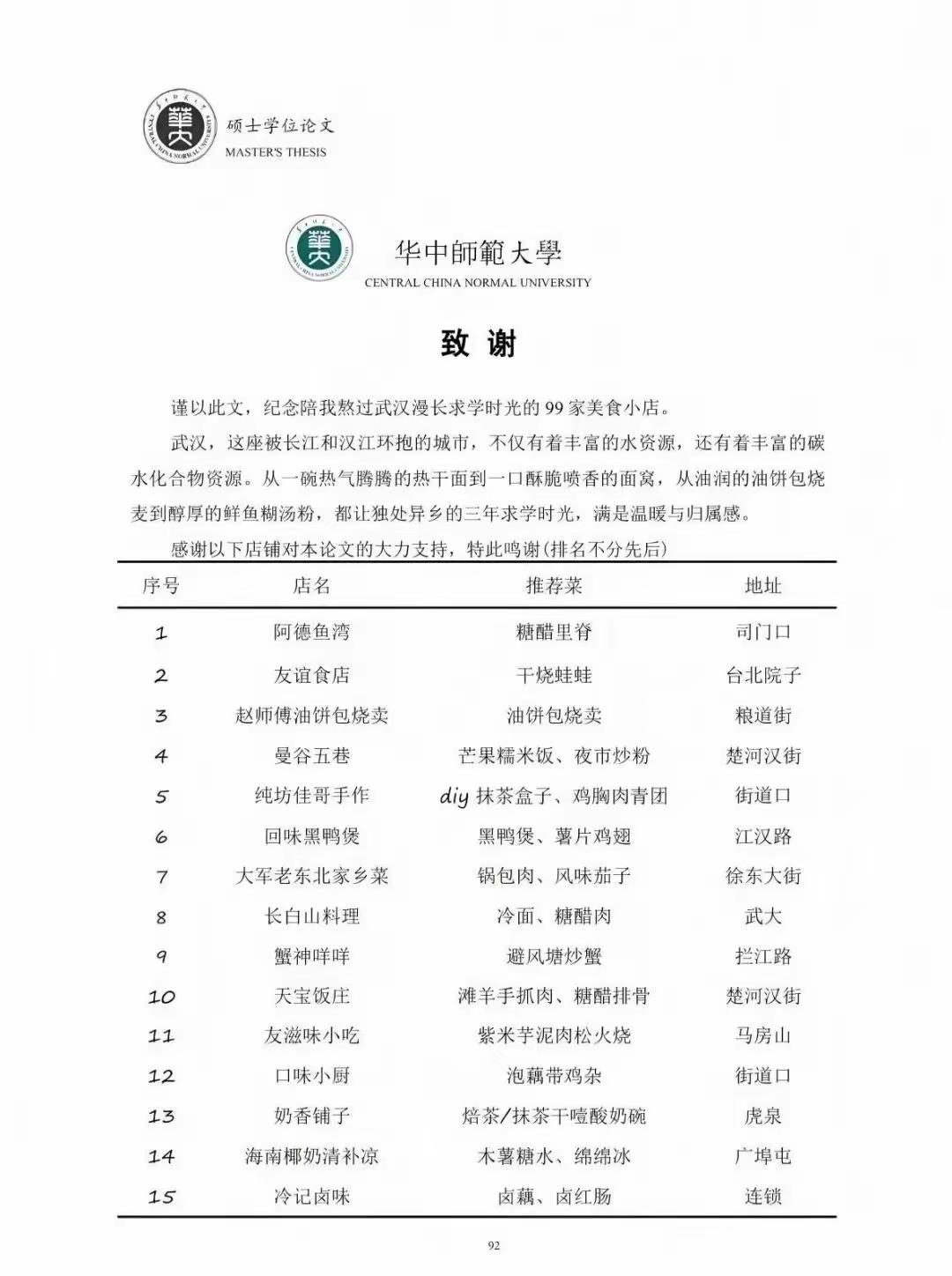 求证！硕士论文致谢99家美食店，唯独没有致谢一个导师？当真就输了！网传硕士论