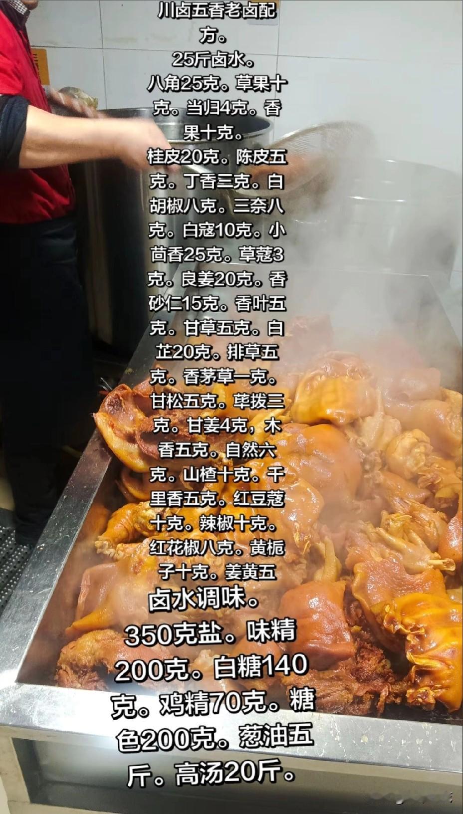 独家卤味店配方大揭秘，让你轻松称霸美食江湖！。你是否也曾被街头卤味的